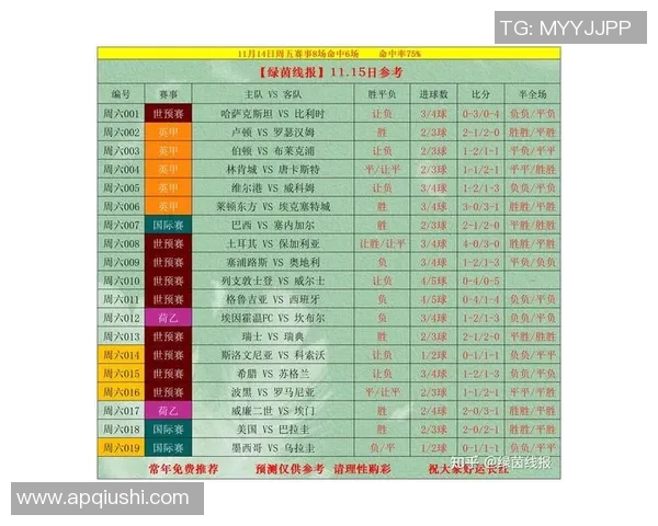 今天足球赛事时间表全解析精彩对决不容错过的比赛安排与看点汇总